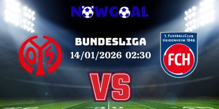 Nhận Định Kèo Nhà Cái – Mainz Vs Heidenheim 14/01/2026